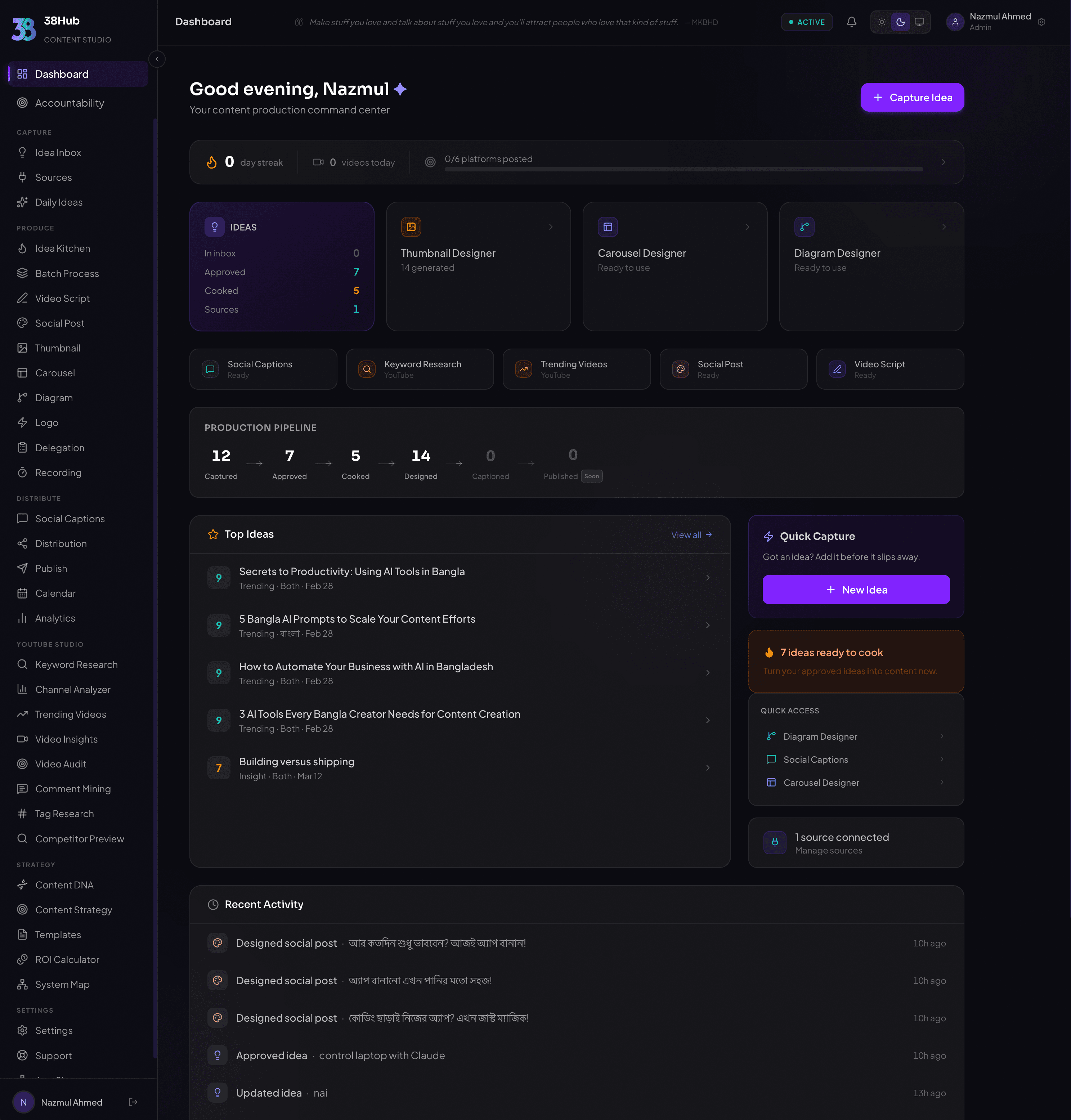 38Hub Dashboard — Your content production command center